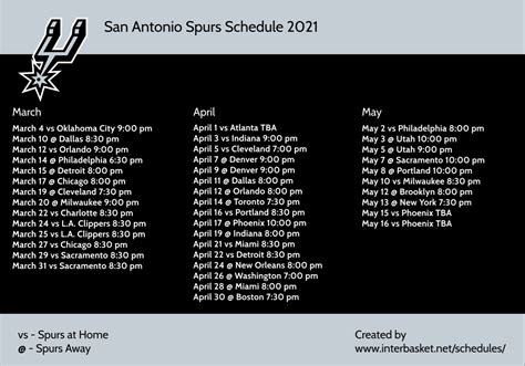 Oct 25, 2012 · ESPN has the full 2023-24 San Antonio Spurs Regular Season NBA schedule. Includes game times, TV listings and ticket information for all Spurs games. 
